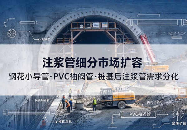 合江注浆管细分市场扩容，隧道钢花小导管、PVC 袖阀管、桩基后注浆管需求分化